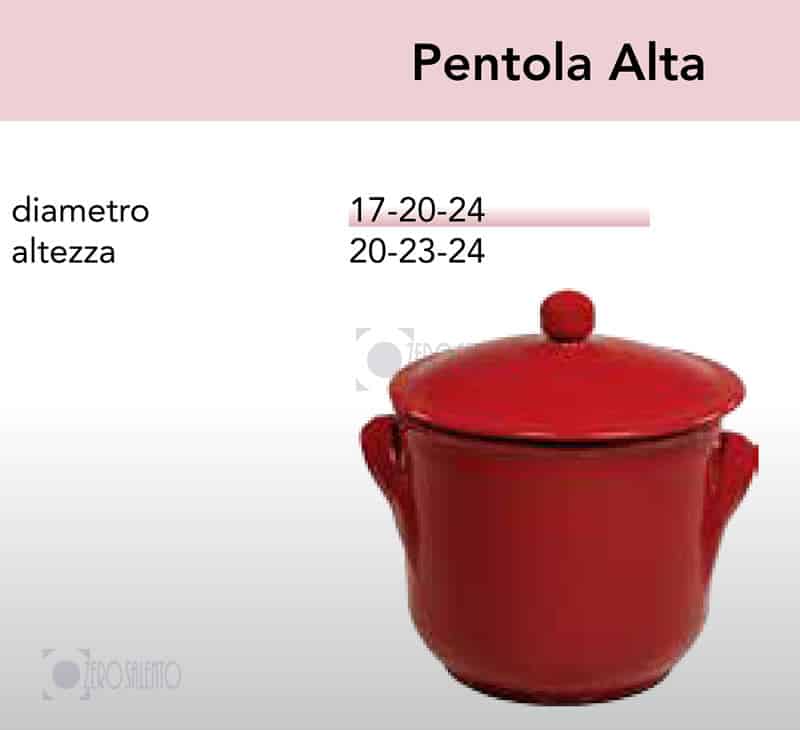 Pentola Alta in Terracotta – Pirofile serie Lu Fuecu
